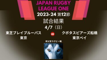 クボタ戦　結果