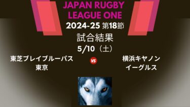 キヤノン戦　結果