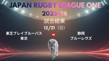 試合結果　東芝vs静岡