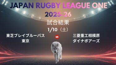 【結果】東芝VS三菱重工